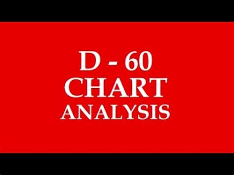 It is known as D-60 <b>chart</b>. . Shastiamsa chart calculator